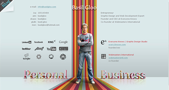 Basil Gloo
