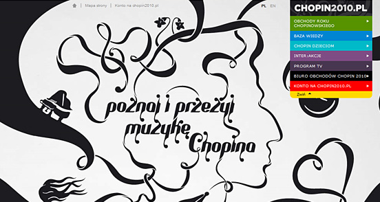 Chopin2010