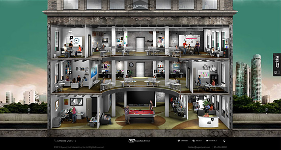 Agencynet