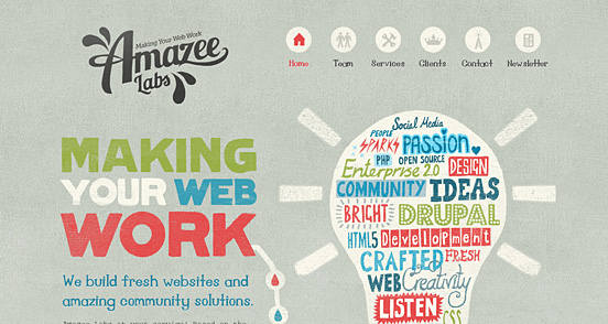 Amazee Labs