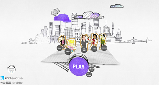 Sointeractive