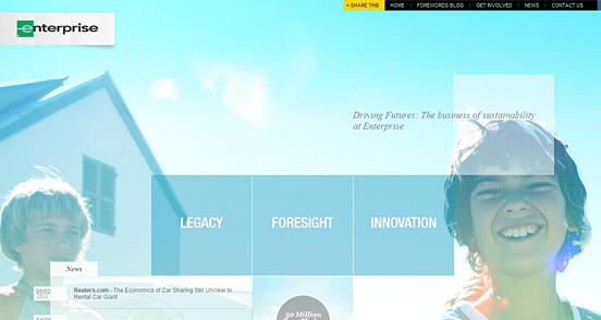 Driving Futures