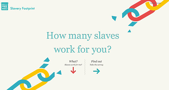 Slavery Footprint