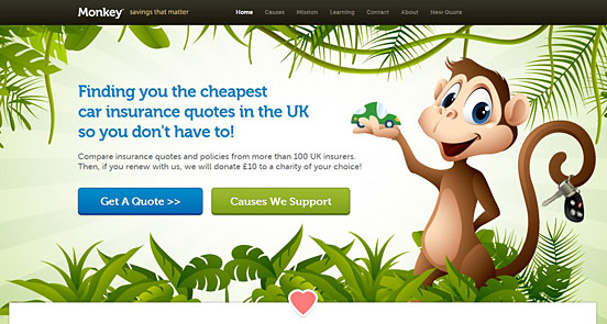 Monkey.co.uk