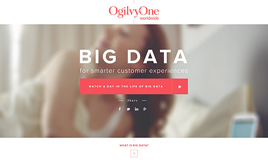 A Day in BIG DATA