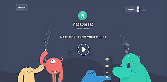 YOOBIC