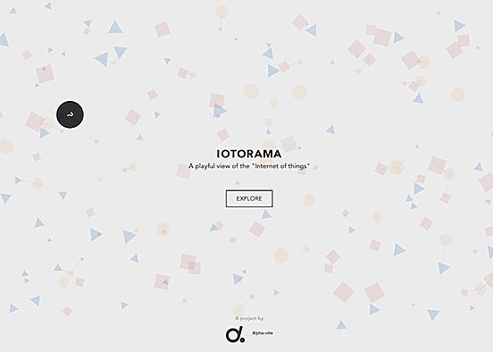 IOTORAMA